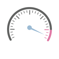 Ensure flexibility and speed is kept high
