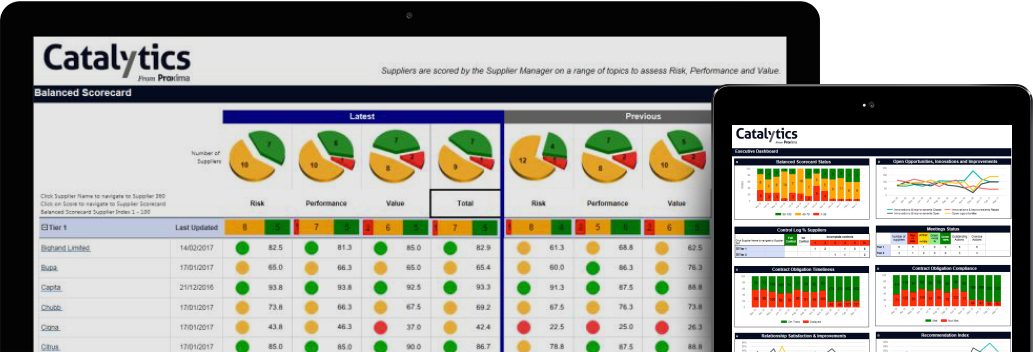 Supplier Management